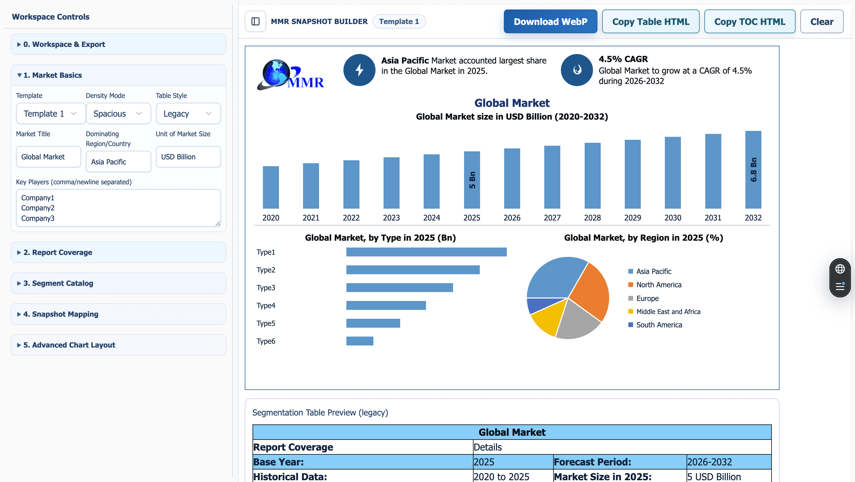 MMR internal tools screenshot